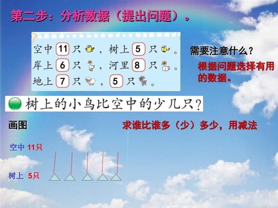 sdm新北师大版小学一年级数学下册美丽的田园_第5页