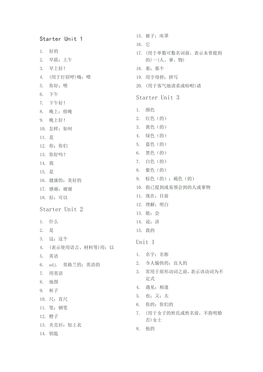 人教版初一英语上单词_第1页