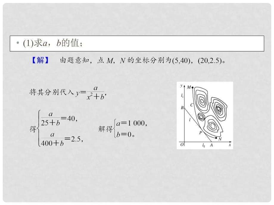 高考数学大一轮总复习 第二章 函数、导数及其应用 2.11.3 导数与函数的综合问题课件 理 北师大版_第5页