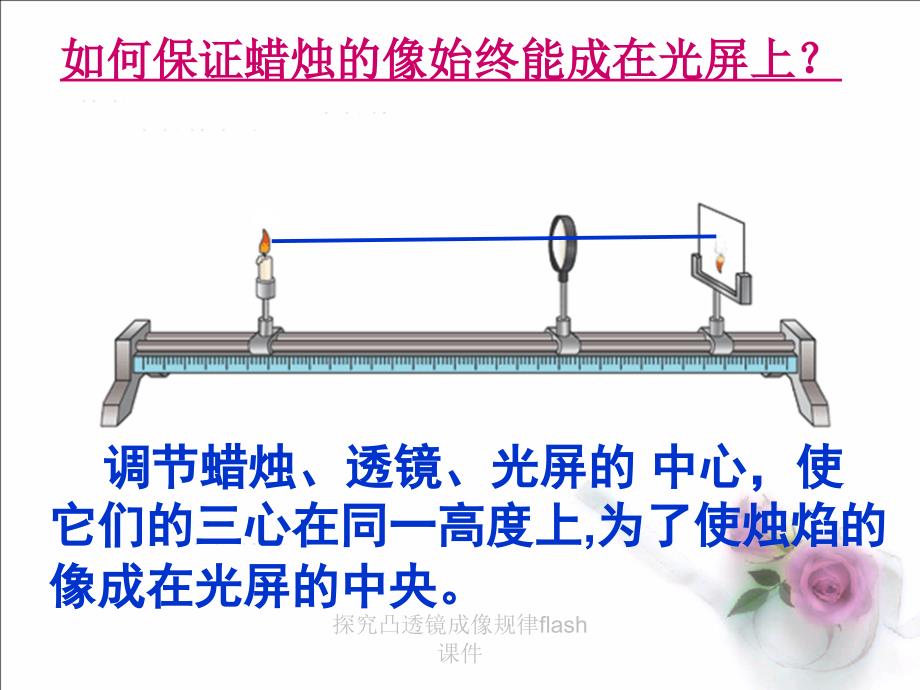 最新探究凸透镜成像规律flash课件_第3页