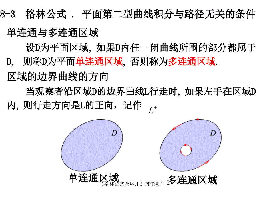 格林公式及应用课件_第1页