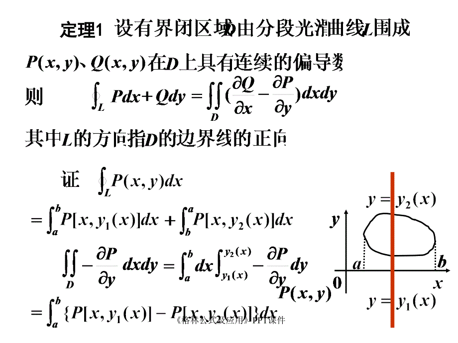 格林公式及应用课件_第2页