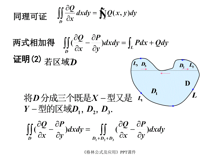 格林公式及应用课件_第3页