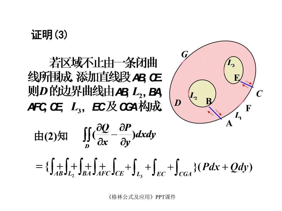 格林公式及应用课件_第5页