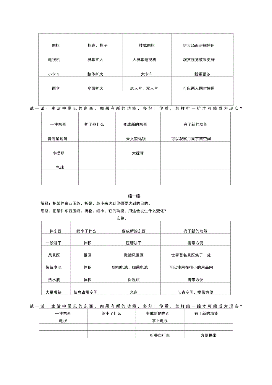 和田十二创造技法_第2页