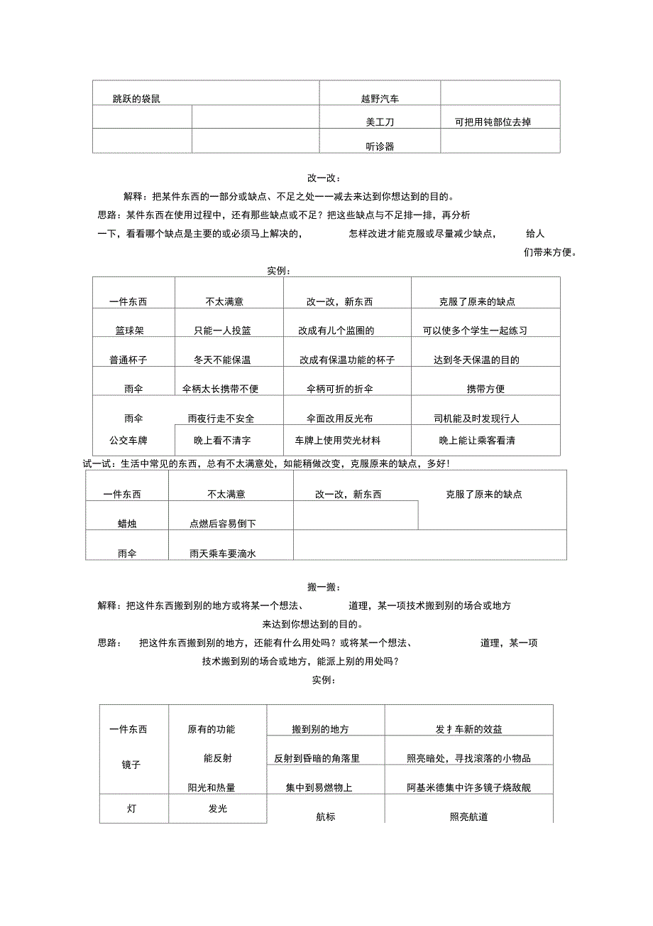 和田十二创造技法_第4页