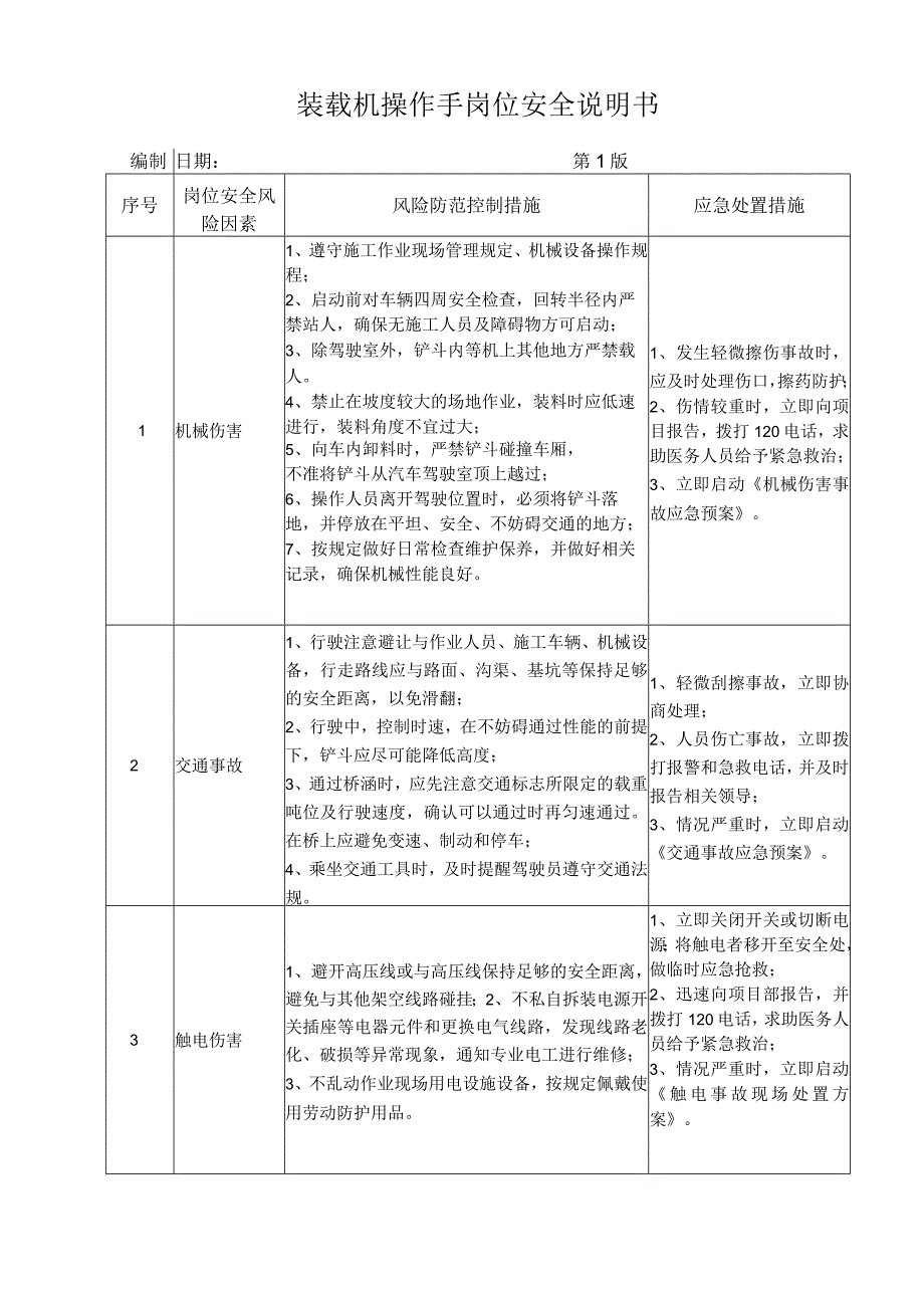 45装载机操作手岗位安全说明书_第1页