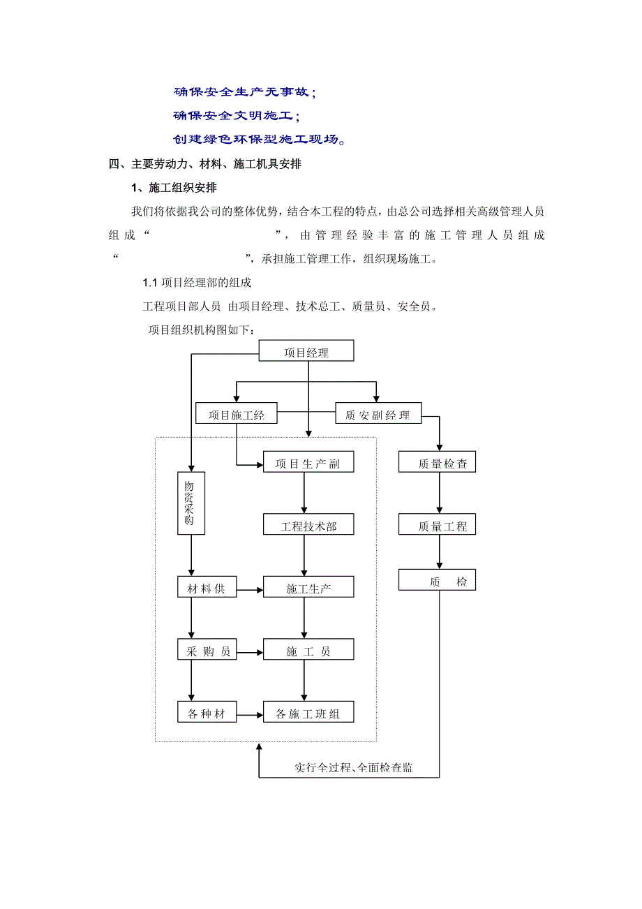 屋面防水保温专项施工方案_第4页