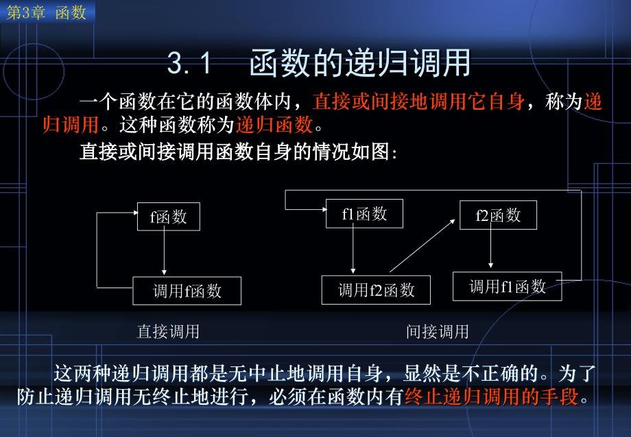 第3章C程序设计教程与实验指导杨国兴函数_第3页