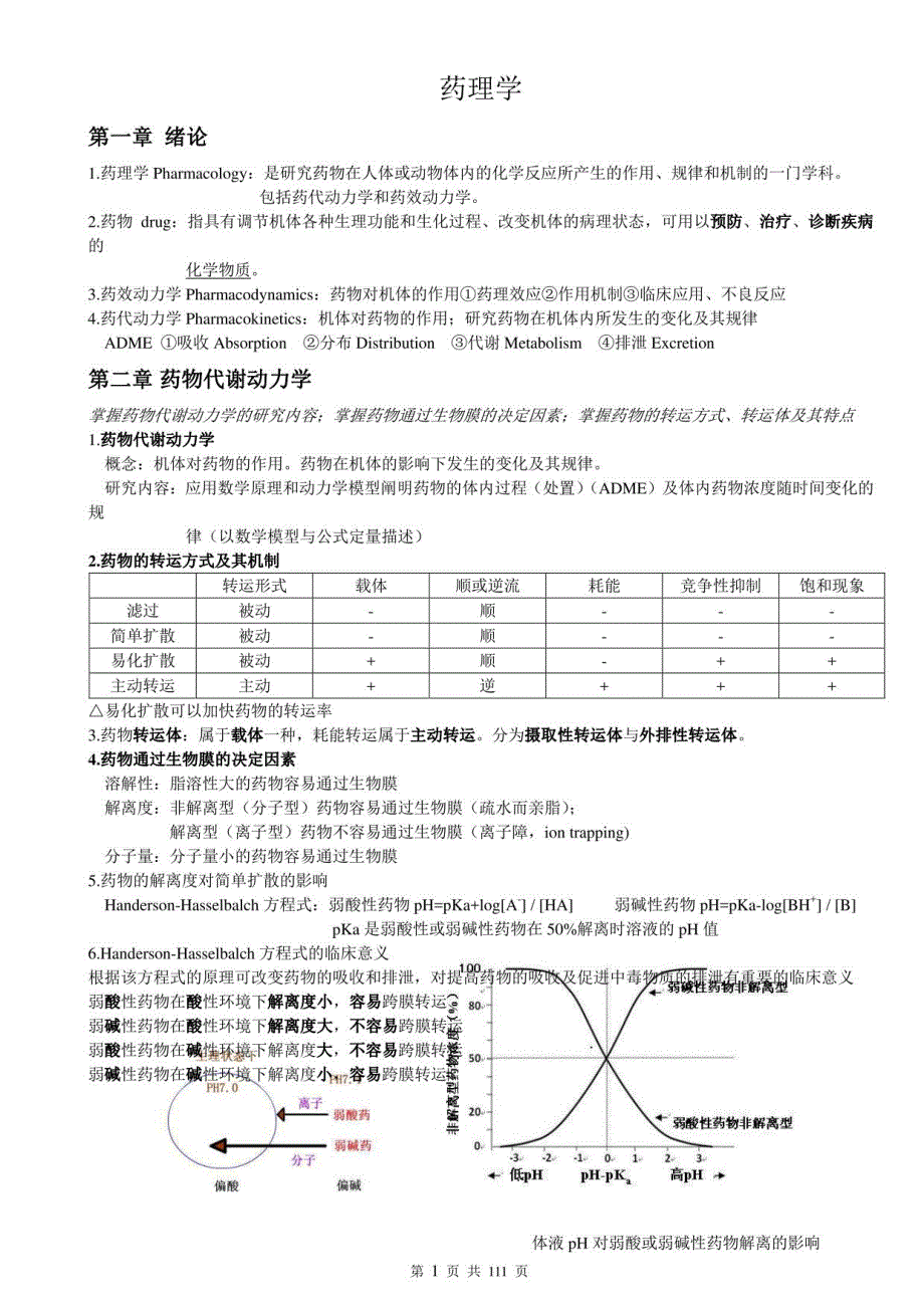 中国药科大学药理学重点及习题_第1页