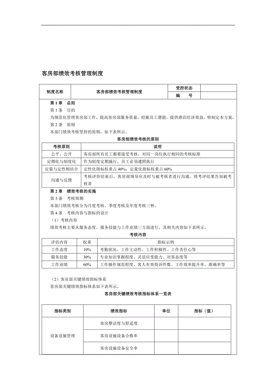 【管理精品】客房部绩效考核管理制度_第1页