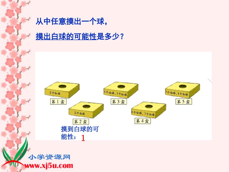 曹鸿摸球游戏_第3页