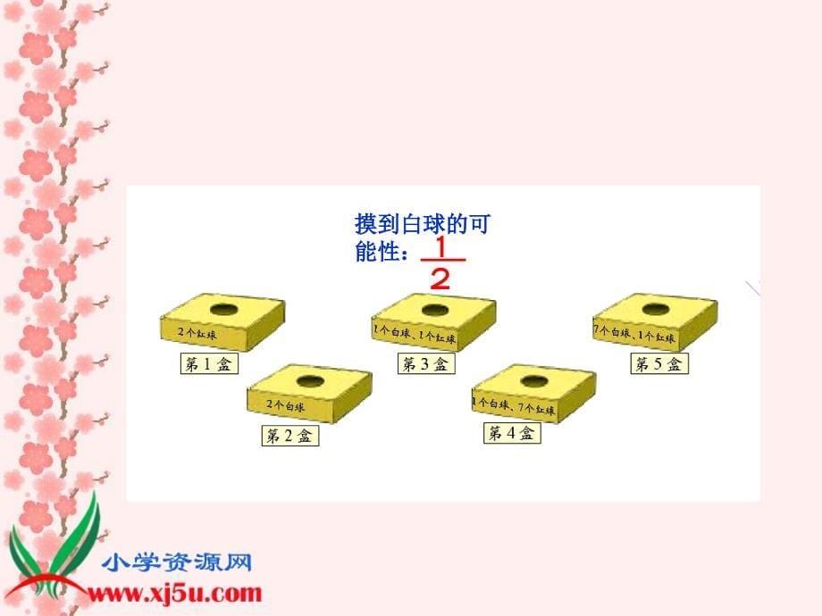 曹鸿摸球游戏_第5页