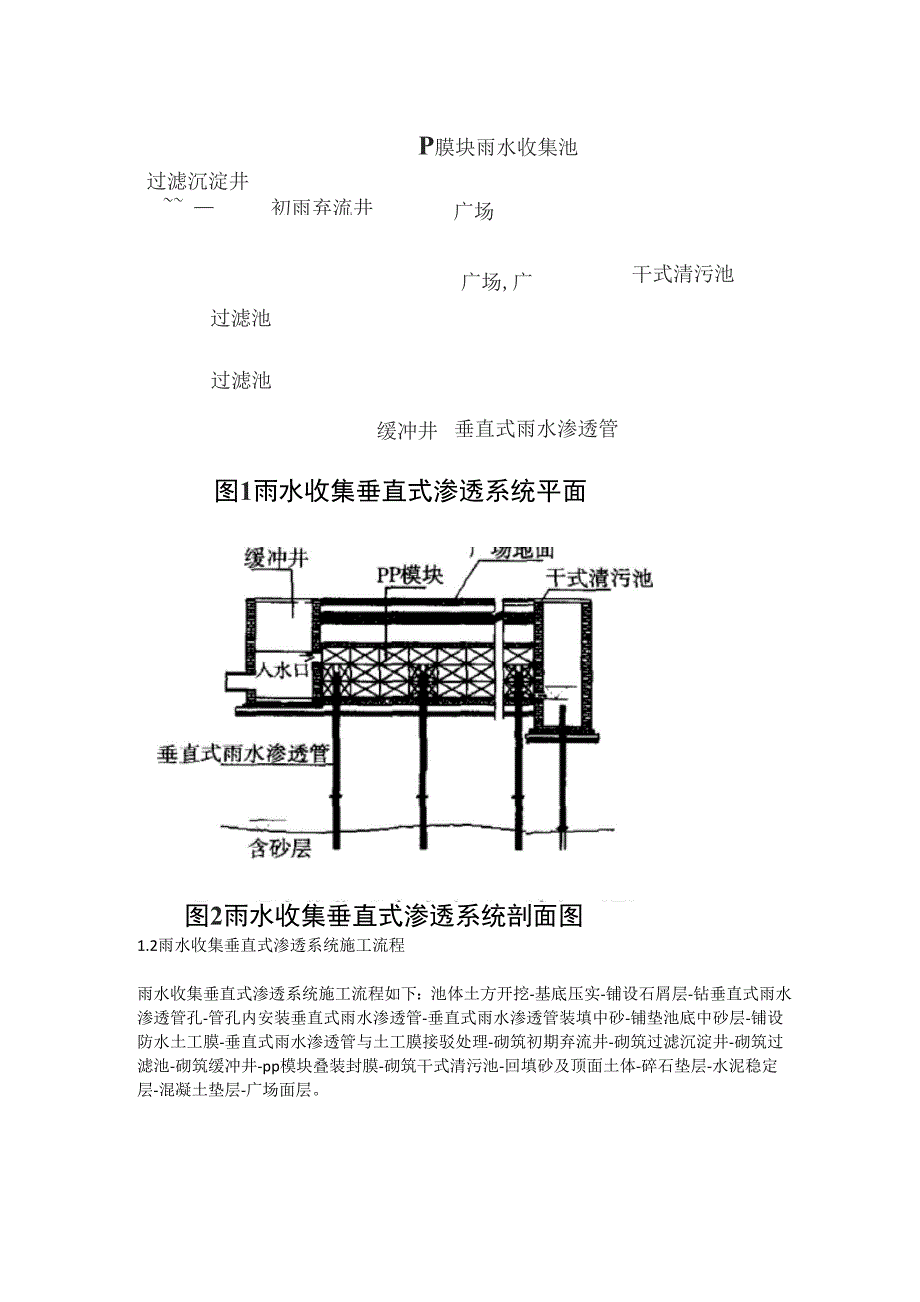 雨水收集垂直式渗透系统技术_第2页