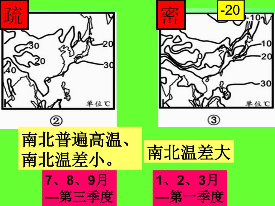 东亚-日本和中亚课件_第2页