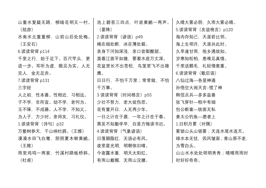 小学语文古诗词、日积月累资料（精品）_第2页