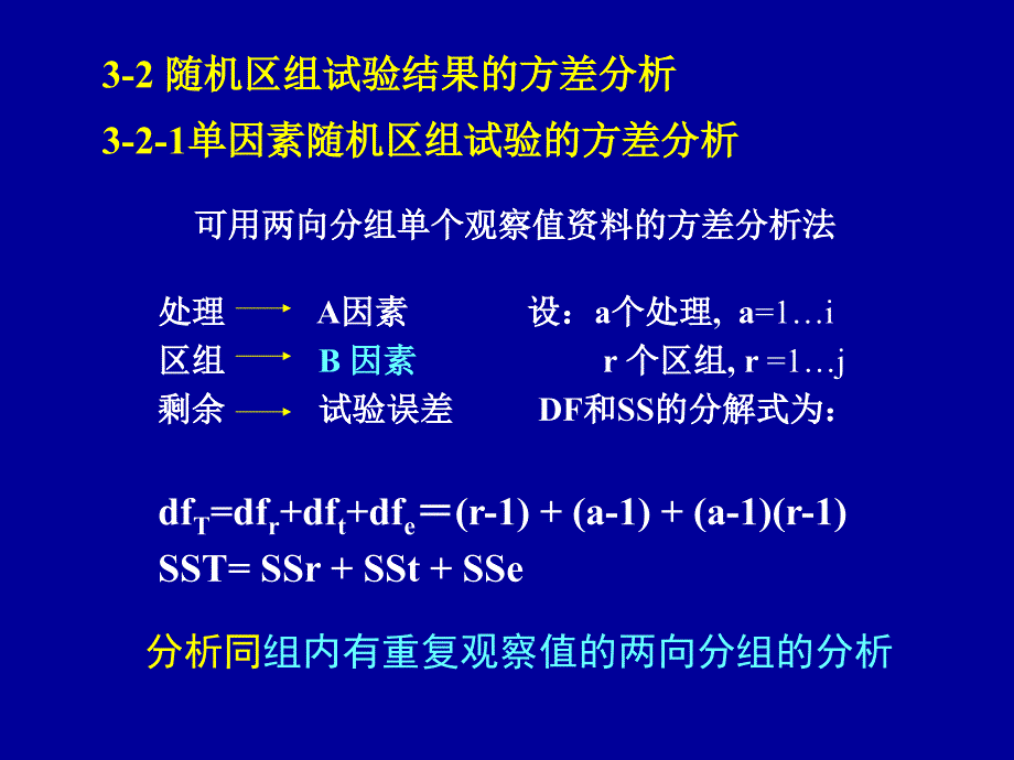 第三章常用试验设计方差分析上PPT课件_第4页