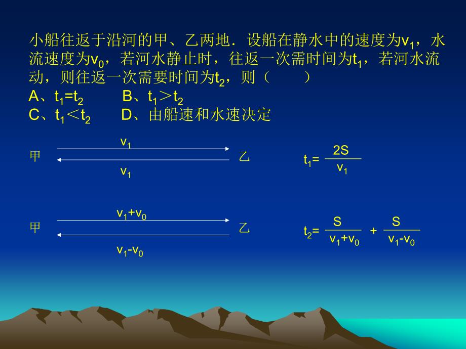 小船往返于沿河的甲乙两地设船在静水中的速度为v水_第2页