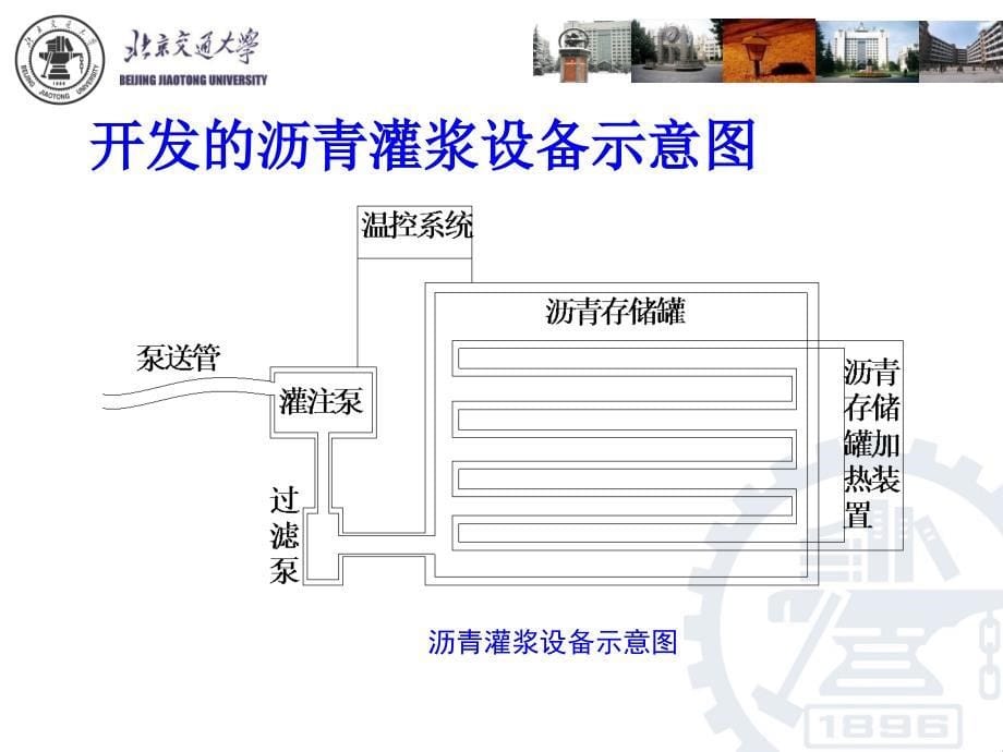 eA保证预应力工程百年耐久性的灌浆备和封锚仪器_第5页