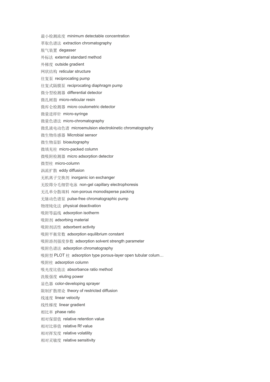 液相色谱词汇中英文对照.doc_第4页