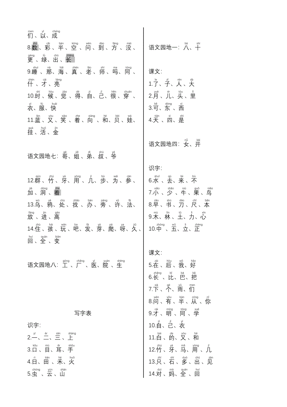 一年级上学期语文识字写字表_第2页