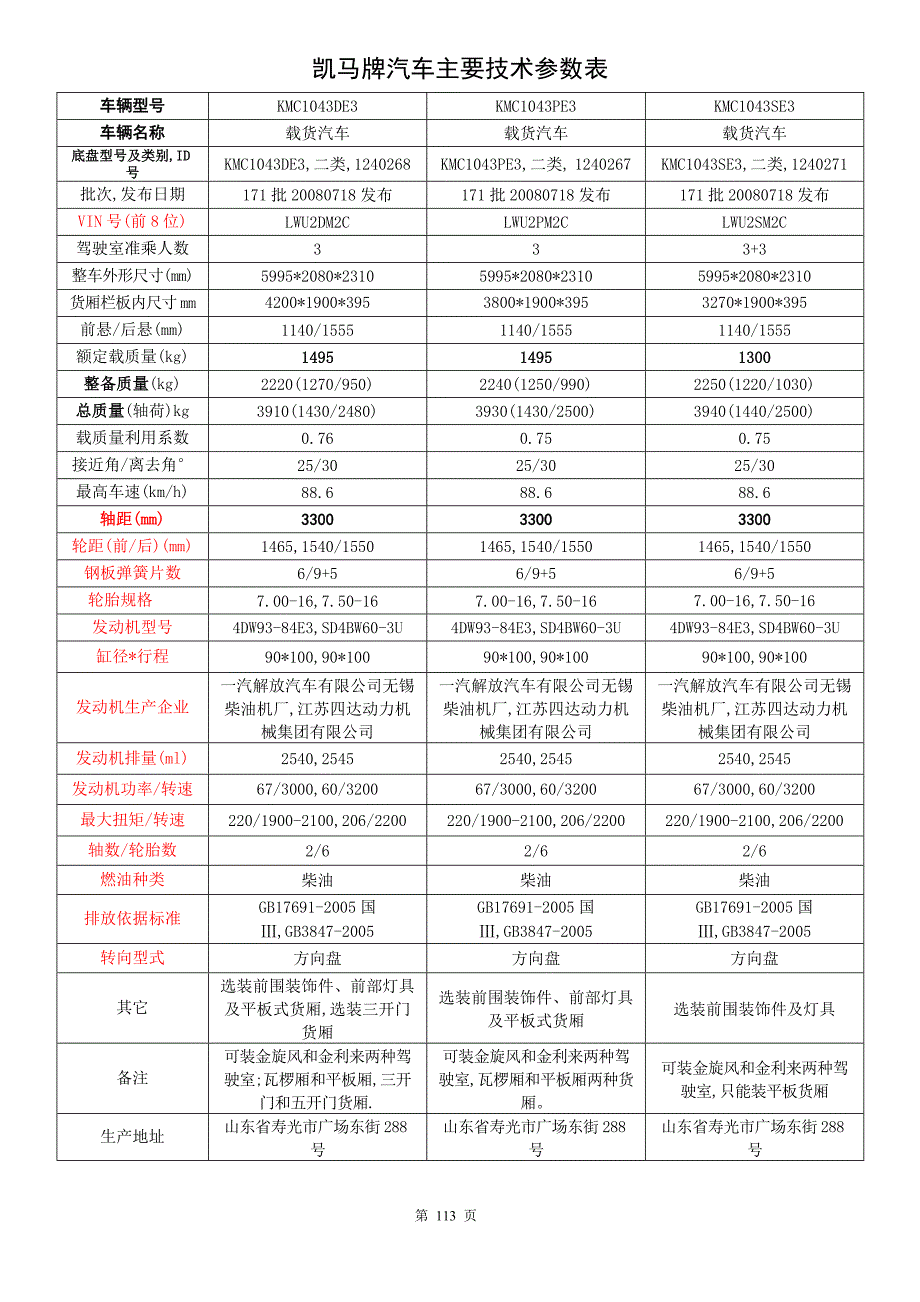 凯马牌载货汽车二类底盘主要技术参数表.doc_第4页