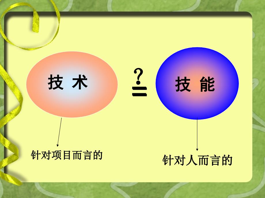 体育课怎样教授运动技术与技能_第2页