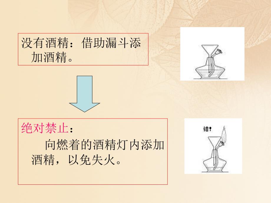 九年级化学上册第一单元走进化学世界课题3走进化学实验室第3课时课件新版新人教版_第3页