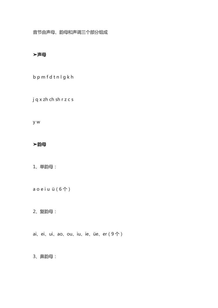 2020小升初语文1-6年级基础知识汇总归纳_第2页