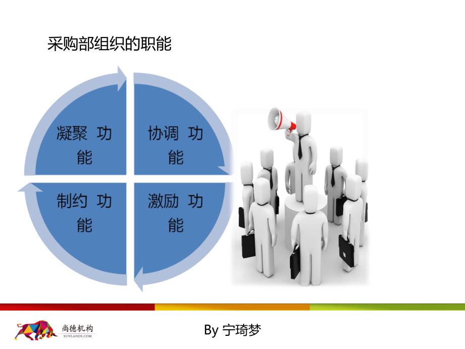 采购战术与运营第二单元_第4页