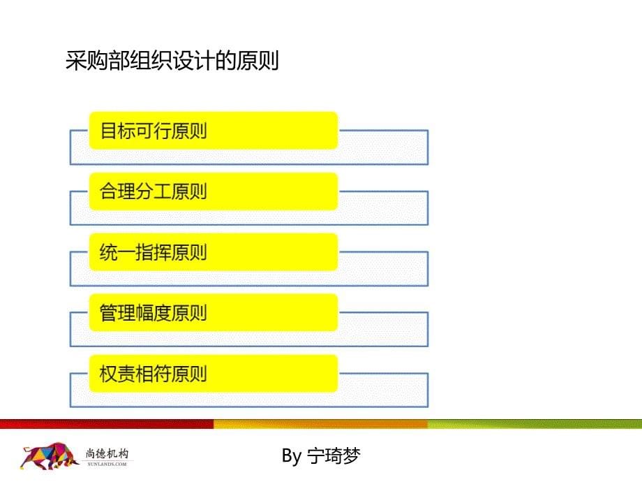 采购战术与运营第二单元_第5页