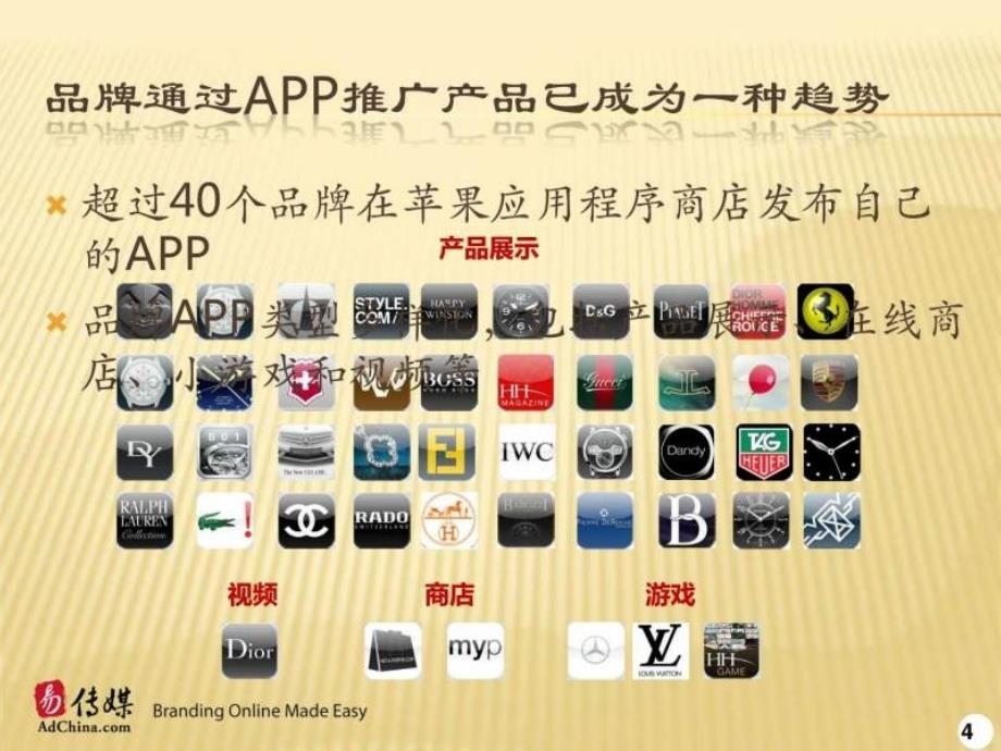 大型商场APP提案.ppt_第4页