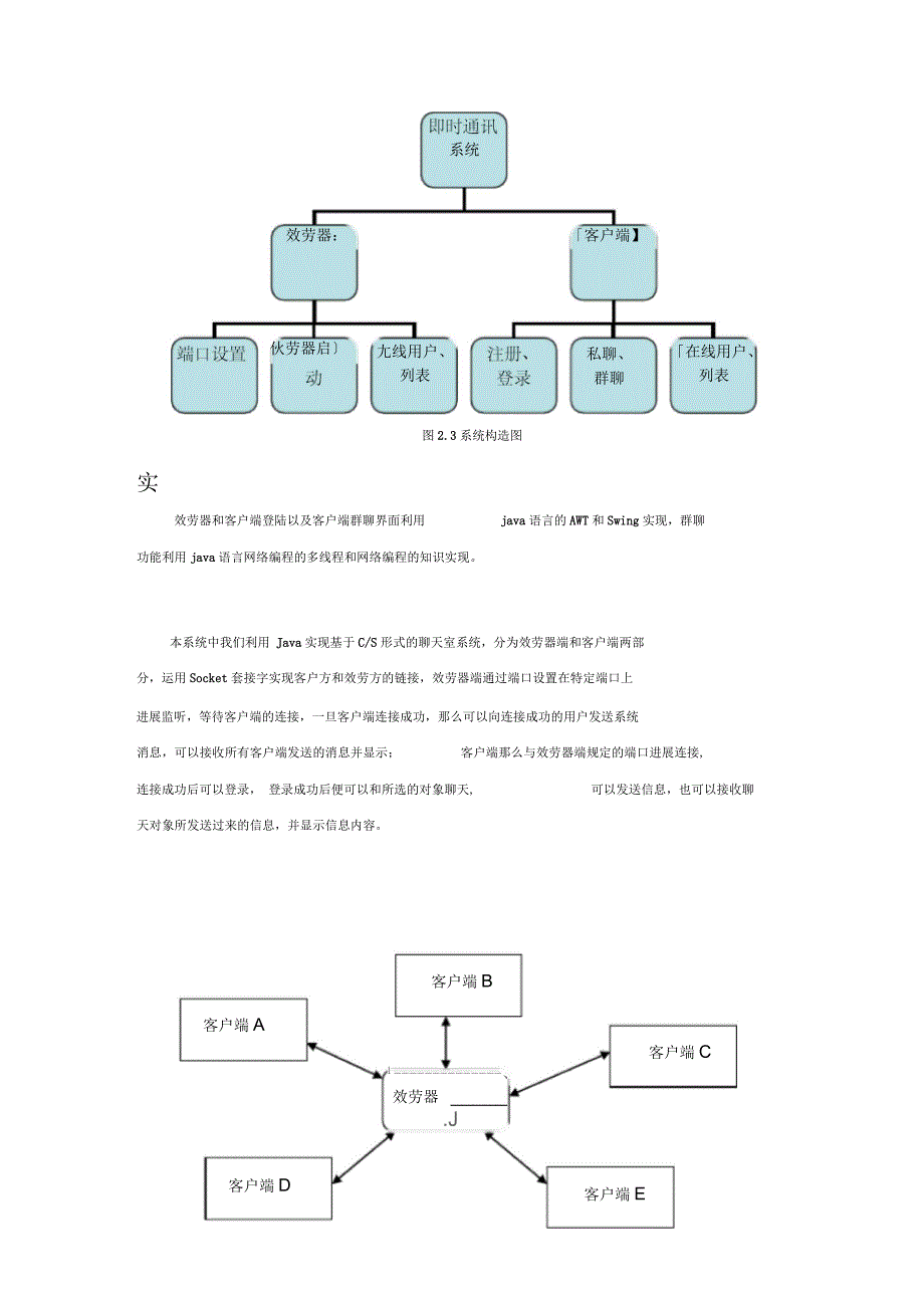 java多用户群聊的基于tcp协议的即时通讯系统操作系统课程设计说明书(源程序)_第4页