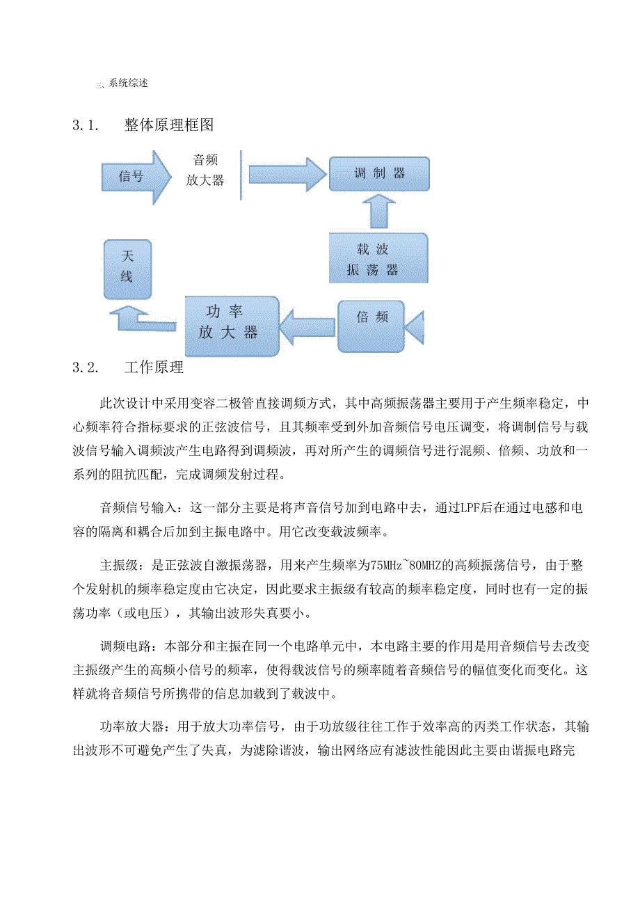 调频发射机课程设计_第4页