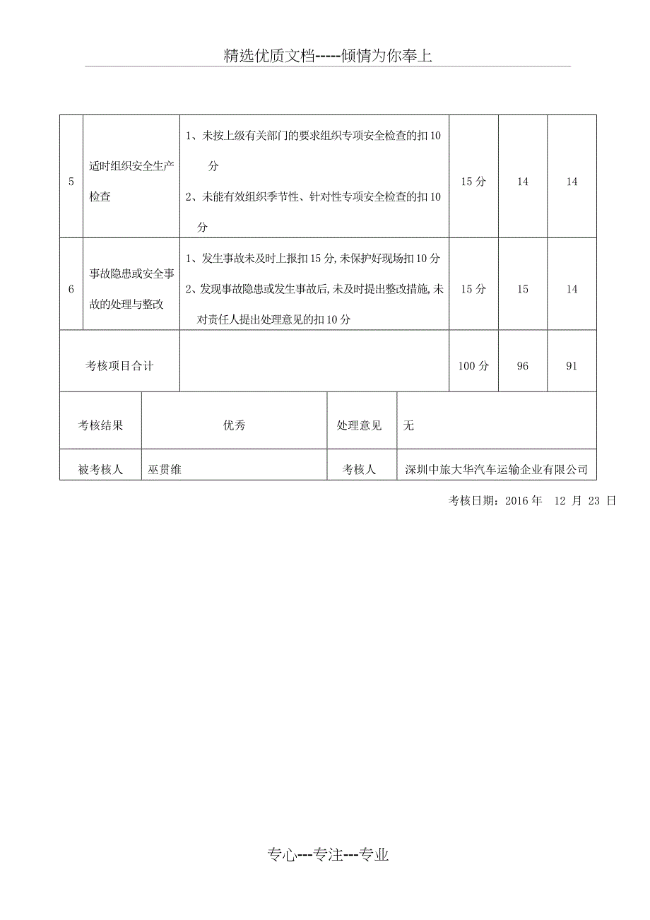 员工安全生产责任制考核记录表_第3页