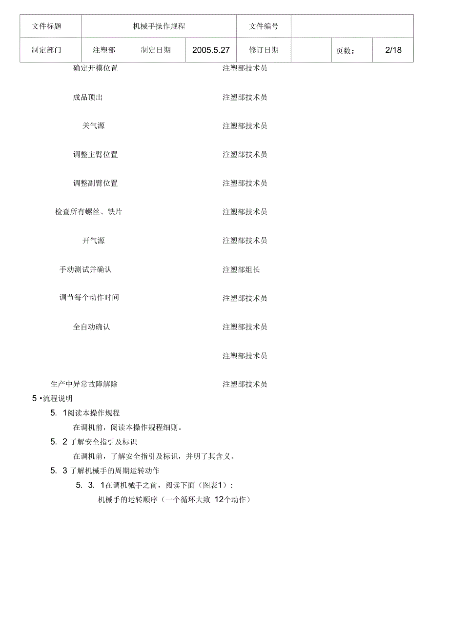 机械手操作规程_第4页