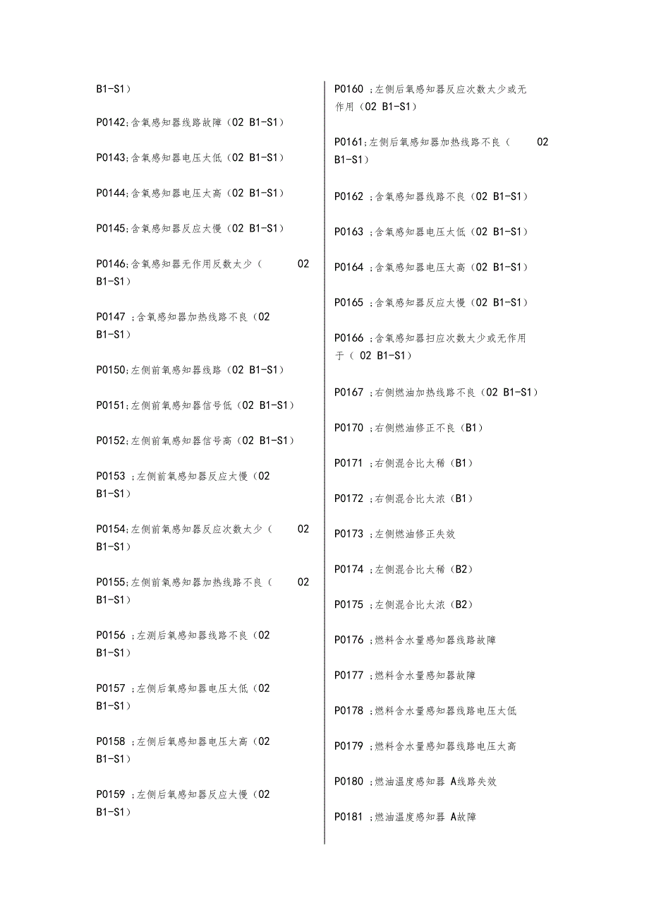 汽车故障码大全_第2页