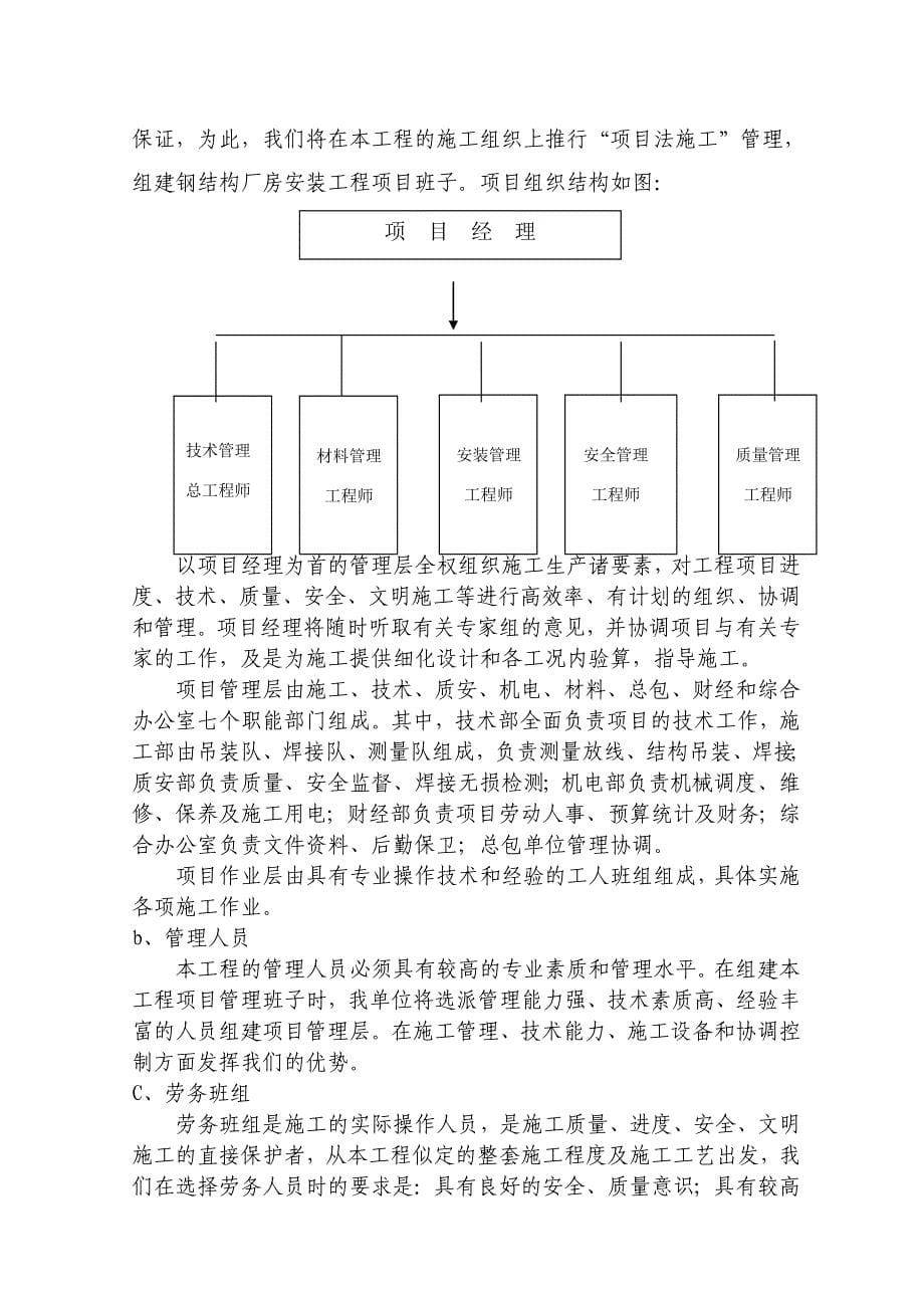 雨棚钢结构施工组织设计.doc_第5页