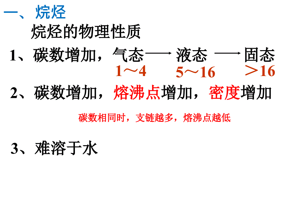 有机化学性质小结_第3页