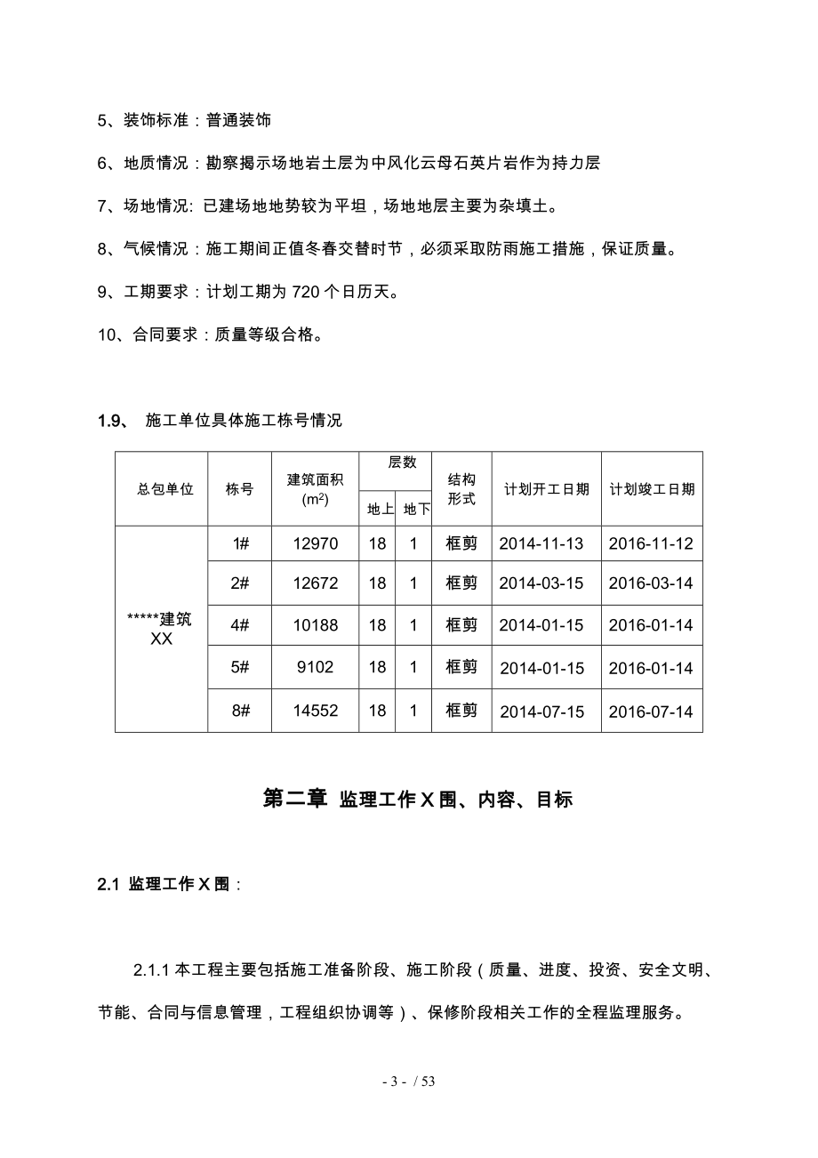 住宅小区监理规划范本_第4页