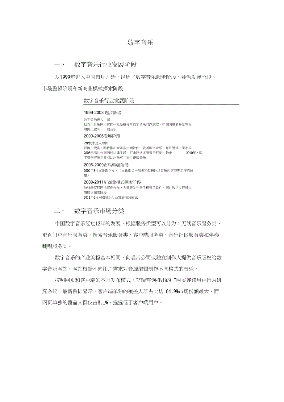 数字音乐发展现状_第1页