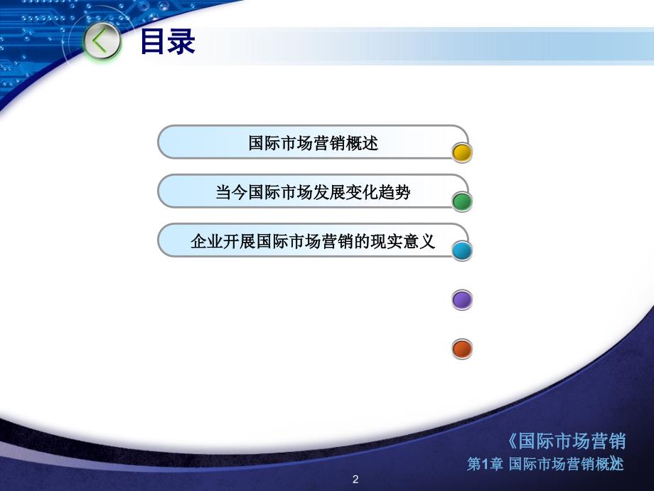 1国际市场营销概述_第2页