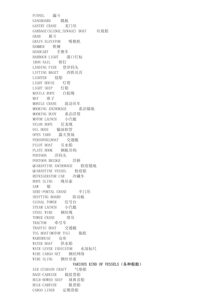 海运专有名词中英文对照表.docx_第3页