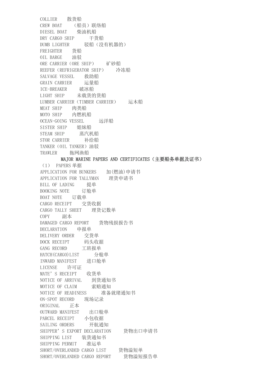 海运专有名词中英文对照表.docx_第4页