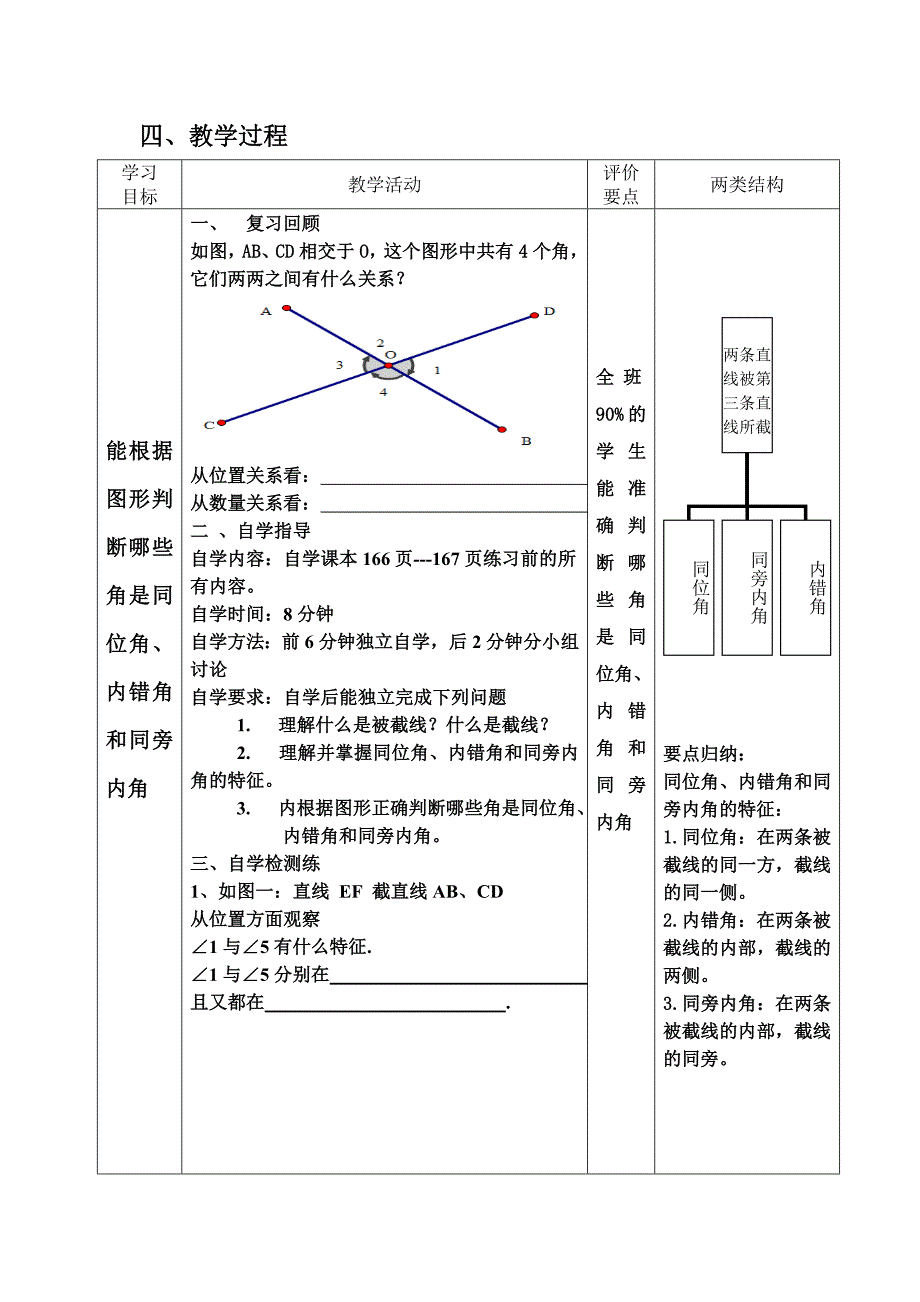 同位角、内错角、同旁内角教学设计_第2页