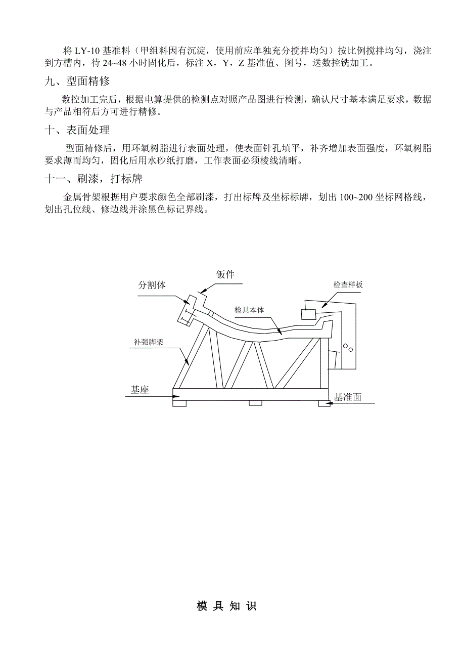 冲压质量检验员知识培训_第4页