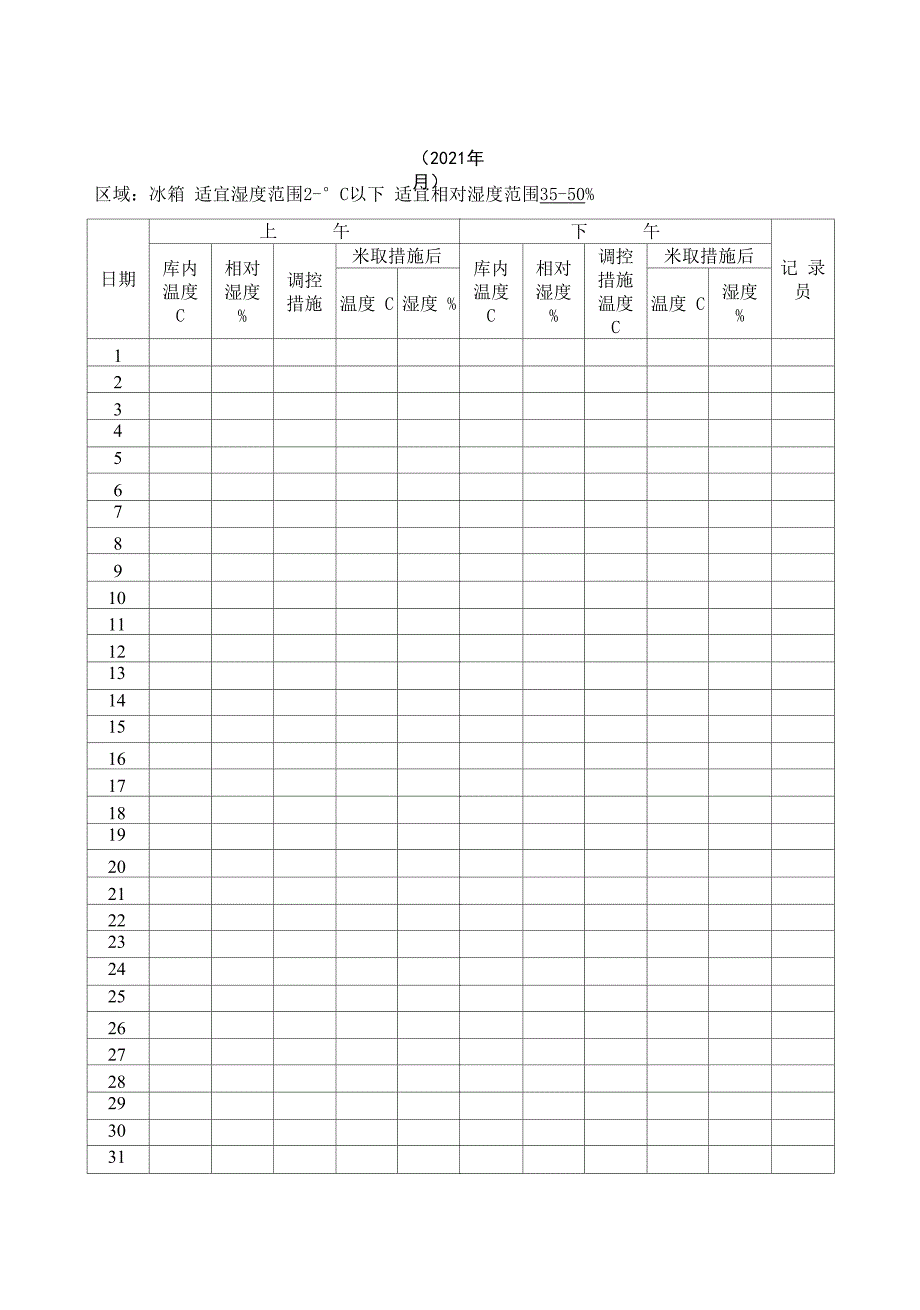 放射科温湿度记录表正式版_第4页
