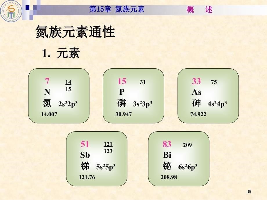 氮族元素PPT精品文档_第5页