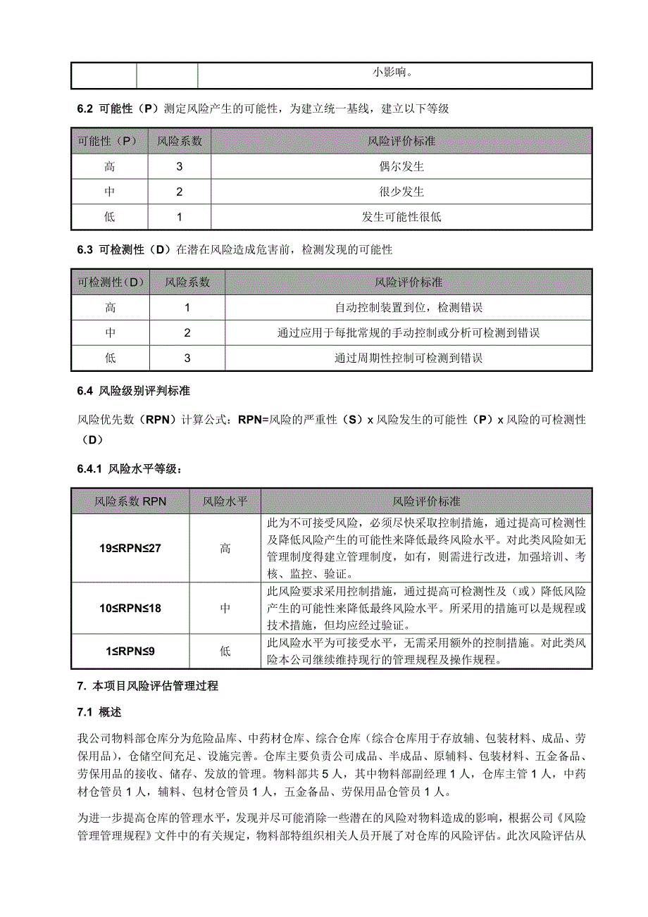 药品生产企业仓库风险评估方案_第4页