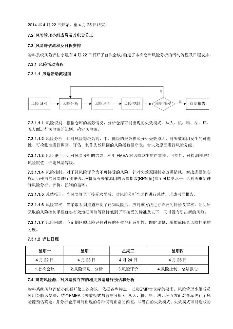 药品生产企业仓库风险评估方案_第5页